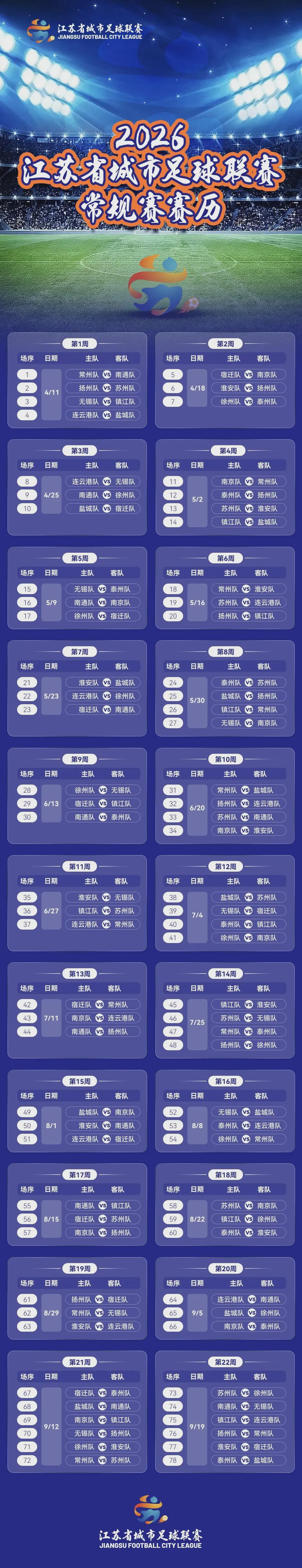 华体会比分直播-【支持连云港队】2026年“苏超”赛历出炉！