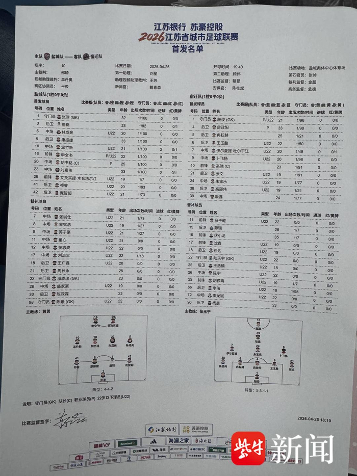 华体会app下载-“霸王让枪”VS “鹿战队”最强阵，你看好谁？|宿迁队|盐城队|温竹新|江苏省城市足球联赛|江苏足球联赛_新浪体育_新浪新闻